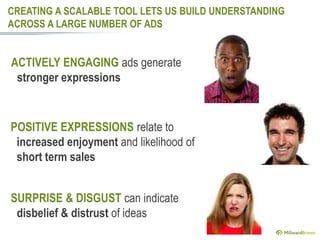 CREATING A SCALABLE TOOL LETS US BUILD UNDERSTANDING
ACROSS A LARGE NUMBER OF ADS


ACTIVELY ENGAGING ads generate
 stronger expressions


POSITIVE EXPRESSIONS relate to
 increased enjoyment and likelihood of
 short term sales


SURPRISE & DISGUST can indicate
 disbelief & distrust of ideas
 