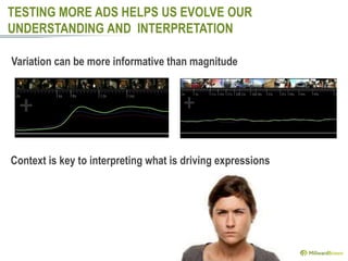 TESTING MORE ADS HELPS US EVOLVE OUR
UNDERSTANDING AND INTERPRETATION

Variation can be more informative than magnitude




Context is key to interpreting what is driving expressions
 