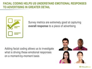 FACIAL CODING HELPS US UNDERSTAND EMOTIONAL RESPONSES
TO ADVERTISING IN GREATER DETAIL



                      Survey metrics are extremely good at capturing
                      overall response to a piece of advertising




 Adding facial coding allows us to investigate
 what is driving these emotional responses
 on a moment-by-moment basis
 
