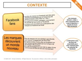 CONTEXTE


                                                                                                                              Les marques
                                                                                                                           doivent « lutter »
                                                                                                                          pour maximiser leur
                                                                                                                          « part d‟attention »
                                                                                                                            auprès de leurs
                                                                                                                             fans facebook




                                                                                                                            L‟interaction avec
                                                                                                                                les fans est
                                                                                                                             essentielle pour
                                                                                                                           tirer vraiment parti
                                                                                                                              du potentiel de
                                                                                                                                 facebook




© FullSIX 2010 – Strictly Confidential – All Rights Reserved – No production or diffusion without written authorisation
 