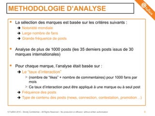 METHODOLOGIE D‟ANALYSE
        La sélection des marques est basée sur les critères suivants :
            Notoriété mondiale
            Large nombre de fans
            Grande fréquence de posts


        Analyse de plus de 1000 posts (les 35 derniers posts issus de 30
         marques internationales)

        Pour chaque marque, l’analyse était basée sur :
           Le “taux d’interaction”
                    > (nombre de “likes” + nombre de commentaires) pour 1000 fans par
                 mois
               > Ce taux d’interaction peut être appliqué à une marque ou à seul post
            Fréquence des posts
            Type de contenu des posts (news, connection, contestation, promotion…)



© FullSIX 2010 – Strictly Confidential – All Rights Reserved – No production or diffusion without written authorisation   6
 