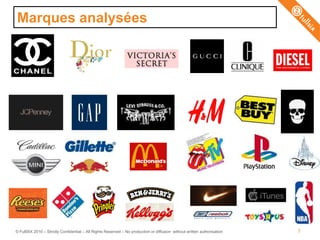 Marques analysées




© FullSIX 2010 – Strictly Confidential – All Rights Reserved – No production or diffusion without written authorisation   7
 