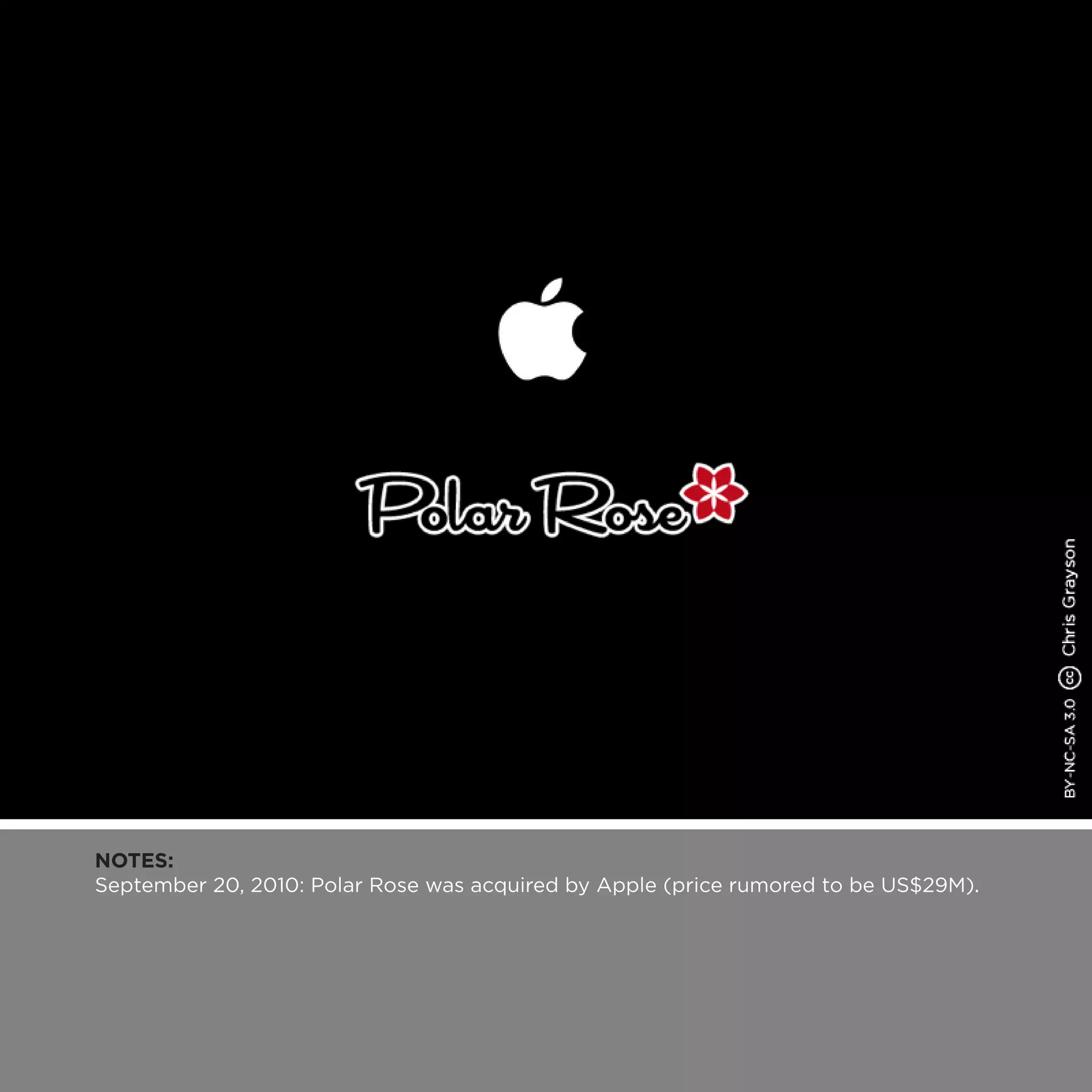 NOTES:
September 20, 2010: Polar Rose was acquired by Apple (price rumored to be US$29M).
 