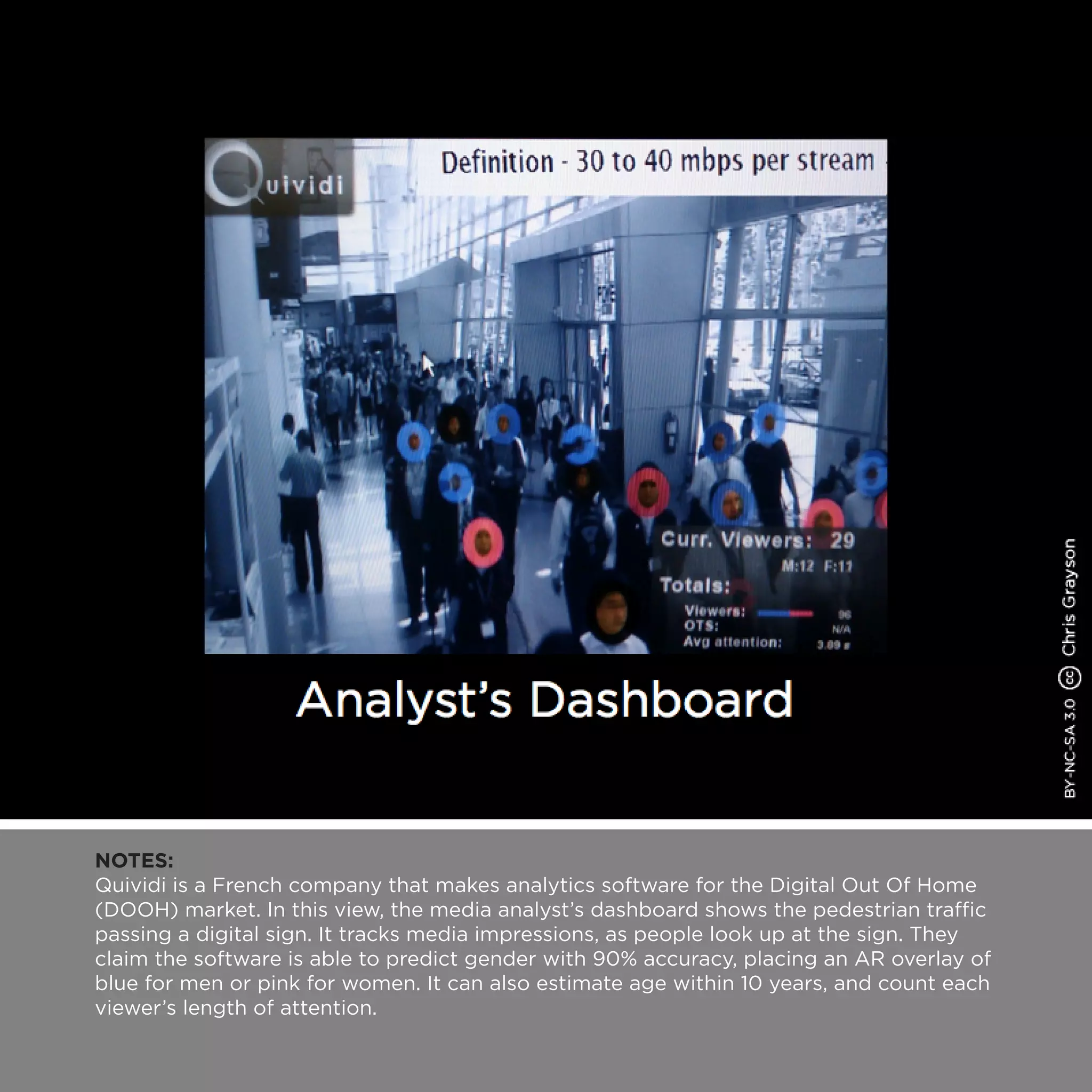 NOTES:
Quividi is a French company that makes analytics software for the Digital Out Of Home
(DOOH) market. In this view, the media analyst’s dashboard shows the pedestrian traffic
passing a digital sign. It tracks media impressions, as people look up at the sign. They
claim the software is able to predict gender with 90% accuracy, placing an AR overlay of
blue for men or pink for women. It can also estimate age within 10 years, and count each
viewer’s length of attention.
 