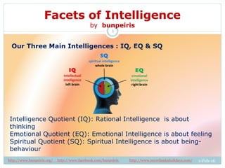 Facets of Intelligence
by bunpeiris
1-Feb-16http://www.bunpeiris.org/ http://www.facebook.com/bunpeiris http://www.mysrilankaholidays.com/
1
Our Three Main Intelligences : IQ, EQ & SQ
Intelligence Quotient (IQ): Rational Intelligence is about
thinking
Emotional Quotient (EQ): Emotional Intelligence is about feeling
Spiritual Quotient (SQ): Spiritual Intelligence is about being-
behaviour
 