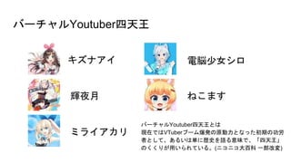 Щ`Youtuber
ʥ
xҹ
×Ů
ͤޤ
ߥ饤
Щ`YoutuberȤ
FڤǤVTuber֩`౬kԭȤʤäڤι
ߤȤơ뤤υg˚sʷZζǡ
Τ꤬äƤ롣(˥˥ٿ һĉ)
 