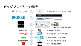 ӥåץ쥤`΄Ӥ
VTuberTI
VTuberץåȥե``
VTuberԥƥĤ
VTuberץO
VTubervBg_k
\ӤȰk
VTuber`ǥ_
 
