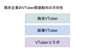 ȴIVTubervBη
VTuber
VTuber
VTuber
 