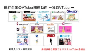 ȴIVTubervB VTuber
NʘIǥꥸʥVTuberҎ  uƷ
 
