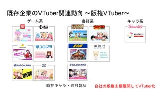 ȴIVTubervB VTuber
`ϵ ϵ ϵ
ΰؤչ_VTuberȴ業  uƷ
 