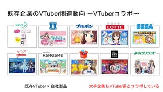 ȴIVTubervB VTuberܡ
IVTuberϵȥܤƤȴVTuber  uƷ
 