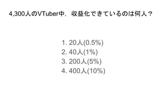 4,300ˤVTuberУ滯ǤƤΤϺˣ
1. 20(0.5%)
2. 40(1%)
3. 200(5%)
4. 400(10%)
 