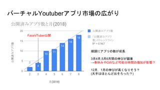 Щ`YoutuberץЈΎڤ
{˥ץL
34,56gӤ
ݤߤGWʤɿɄI֕rgΉӤӰ푣
12£1¤Ӥߤʤꤽ
(֤ϤۤȤɳä)
FaceVTuber_
 