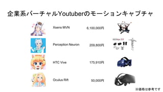 IϵЩ`YoutuberΥ`󥭥ץ
ϲοǤ
Perception Neuron
Xsens MVN
Oculus Rift
HTC Vive
209,800
6,100,000
50,000
175,910
 