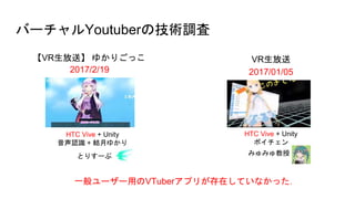 Щ`Youtuberμg{
VR͡ 椫ꤴä
2017/2/19
HTC Vive + Unity
JR + Y¤椫
HTC Vive + Unity
ܥ
Ȥꤹ` ߤߤ
VR
һ``äVTuberץ꤬ڤƤʤä
2017/01/05
 