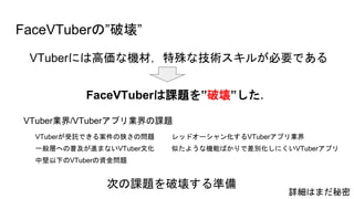 FaceVTuberΡƉ
åɥ`󻯤VTuberץI
һӤؤռMޤʤVTuberĻ
Ј¤VTuberY}
VTuberӚǤ밸Ά}
Ƥ褦ʙCܤФǲeˤVTuberץ
VTuberˤϸ߁ʙCģʼg뤬ҪǤ
FaceVTubern}Ɖ
VTuberI/VTuberץIn}
ԔϤޤ
Τn}Ɖʂ
 