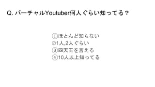 Q. Щ`Youtuberˤ餤֪äƤ룿
٤ۤȤ֪ʤ
?1,2ˤ餤
Ԥ
10֪äƤ
 