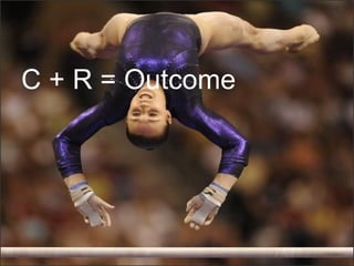 C + R = Outcome 
