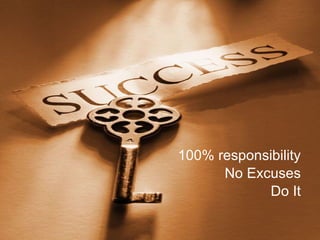 100% responsibility No Excuses Do It 