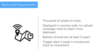 Thousand of assets to track
Deployed in country-side: no cellular
coverage, hard to reach once
deployed
Battery should last at least 3 years
Trigger alert if asset is moved and
track its movement
Real-world Requirement
 