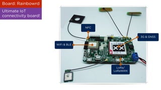 3G & GNSS
WiFi & BLE
NFC
LoRa/
LoRaWAN
Ultimate IoT
connectivity board!
Board: Rainbowrd
 