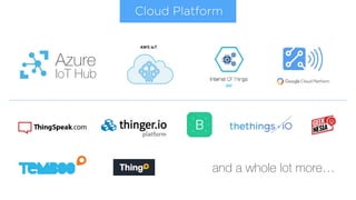 Azure 
IoT Hub
and a whole lot more…
Cloud Platform
 