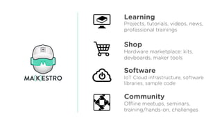 Learning
Shop
Community
Software
Projects, tutorials, videos, news, 
professional trainings
Hardware marketplace: kits,
devboards, maker tools
IoT Cloud infrastructure, software  
libraries, sample code
Offline meetups, seminars,
training/hands-on, challenges
 