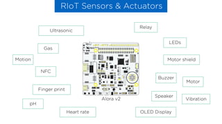 RIoT Sensors & Actuators
Ultrasonic
Relay
LEDs
Motor shield
Gas
Motion
NFC
Buzzer
pH
Heart rate
Finger print
OLED Display
Speaker
Motor
VibrationAlora v2
 