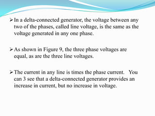 When  the  load current  flows,  a  voltage  drop  is  developed  across  the  internal  resistance.