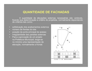 QUANTIDADE DE FACHADAS
A quantidade de elevações externas necessárias são variáveis,
ficando sua determinação a critério do projetista, normalmente dependendo
de critérios tais como:
• 
• 
• 
• 
• 

sofisticação dos acabamentos externos
número de frentes do lote
posição da porta principal de acesso
irregularidade das paredes externas
Para a aprovação de um projeto
na Prefeitura Municipal, exige-se
no mínimo uma representação de
elevação, normalmente a frontal.

 
