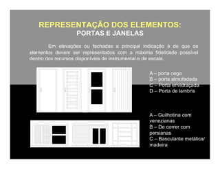 REPRESENTAÇÃO DOS ELEMENTOS:
PORTAS E JANELAS
Em elevações ou fachadas a principal indicação é de que os
elementos devem ser representados com a máxima fidelidade possível
dentro dos recursos disponíveis de instrumental e de escala.
A – porta cega
B – porta almofadada
C – Porta envidraçada
D – Porta de lambris

A – Guilhotina com
venezianas
B – De correr com
persianas
C – Basculante metálica/
madeira

 