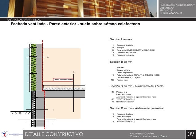 Fachadas Ventiladas