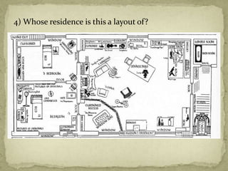 4) Whose residence is this a layout of?
 