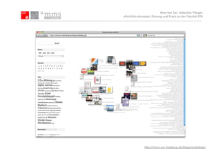 Wey-­‐Han	
  Tan,	
  Sebas.an	
  Plönges	
  
ePor5olio-­‐Konzepte.	
  Planung	
  und	
  Praxis	
  an	
  der	
  Fakultät	
  EPB	
  




                      hpp://mms.uni-­‐hamburg.de/blogs/studyblog/	
  
 