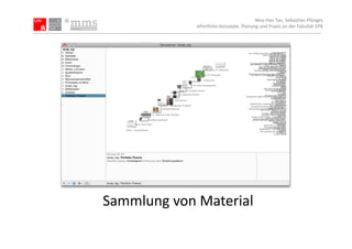 Wey-­‐Han	
  Tan,	
  Sebas.an	
  Plönges	
  
                  ePor5olio-­‐Konzepte.	
  Planung	
  und	
  Praxis	
  an	
  der	
  Fakultät	
  EPB	
  




Sammlung	
  von	
  Material	
  
 