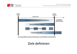 Wey-­‐Han	
  Tan,	
  Sebas.an	
  Plönges	
  
              ePor5olio-­‐Konzepte.	
  Planung	
  und	
  Praxis	
  an	
  der	
  Fakultät	
  EPB	
  




Ziele	
  deﬁnieren	
  
 