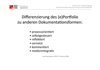 Wey-­‐Han	
  Tan,	
  Sebas.an	
  Plönges	
  
                                                    ePor5olio-­‐Konzepte.	
  Planung	
  und	
  Praxis	
  an	
  der	
  Fakultät	
  EPB	
  




   Diﬀerenzierung	
  des	
  (e)Por5olio	
  	
  
zu	
  anderen	
  Dokumenta.onsformen:	
  	
  

        •	
  prozessorien.ert	
  
        •	
  selbstgesteuert	
  
        •	
  reﬂek.ert	
  
        •	
  vernetzt	
  
        •	
  kommen.ert	
  
        •	
  medienintegra.v                 	
  



                    (nach	
  Baumgartner	
  2005;	
  TU	
  Ilmenau	
  2009)	
  
 