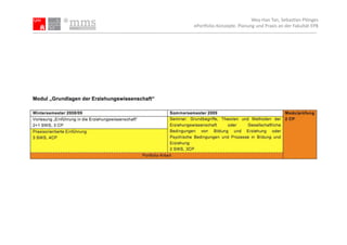 Wey-­‐Han	
  Tan,	
  Sebas.an	
  Plönges	
  
ePor5olio-­‐Konzepte.	
  Planung	
  und	
  Praxis	
  an	
  der	
  Fakultät	
  EPB	
  
 
