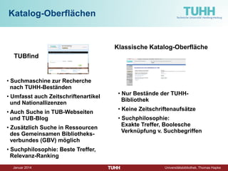 Dezember 2014 Universitätsbibliothek, Thomas Hapke 
TUBfind 
• Suchmaschine zur Recherche nach TUHH-Beständen 
• 
Umfasst auch Zeitschriftenartikel 
• 
Auch Suche in TUB-Webseiten und TUB-Blog 
• 
Zusätzlich Suche in Ressourcen des Gemeinsamen Bibliotheks- verbundes (GBV) möglich 
• 
Suchphilosophie: Beste Treffer, Relevanz-Ranking 
• 
Sortierung auch nach absteigendem Datum möglich 
• 
Filtern nach Format, Sprache, Verfasser  
