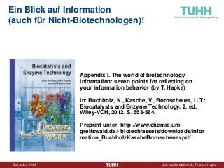 Dezember 2014 Universitätsbibliothek, Thomas Hapke 
Ein Blick auf Information (auch für Nicht-Biotechnologen)! 
Appendix I. The world of biotechnology information: seven points for reflecting on your information behavior (by T. Hapke) 
In: Buchholz, K., Kasche, V., Bornscheuer, U.T.: Biocatalysts and Enzyme Technology. 2. ed. Wiley-VCH, 2012, S. 553-564. 
Preprint unter: http://www.chemie.uni- greifswald.de/~biotech/assets/downloads/Information_BuchholzKascheBornscheuer.pdf  