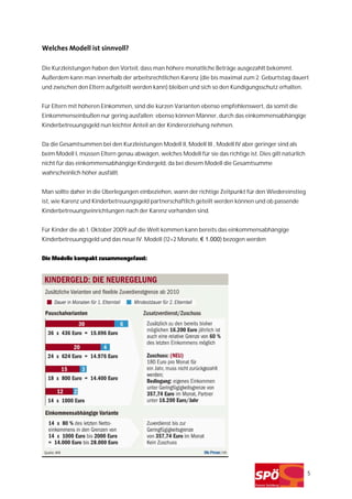 Welches Modell ist sinnvoll?

Die Kurzleistungen haben den Vorteil, dass man höhere monatliche Beträge ausgezahlt bekommt.
Außerdem kann man innerhalb der arbeitsrechtlichen Karenz (die bis maximal zum 2. Geburtstag dauert
und zwischen den Eltern aufgeteilt werden kann) bleiben und sich so den Kündigungsschutz erhalten.


Für Eltern mit höheren Einkommen, sind die kürzen Varianten ebenso empfehlenswert, da somit die
Einkommenseinbußen nur gering ausfallen; ebenso können Männer, durch das einkommensabhängige
Kinderbetreuungsgeld nun leichter Anteil an der Kindererziehung nehmen.


Da die Gesamtsummen bei den Kurzleistungen Modell II, Modell III , Modell IV aber geringer sind als
beim Modell I, müssen Eltern genau abwägen, welches Modell für sie das richtige ist. Dies gilt natürlich
nicht für das einkommensabhängige Kindergeld, da bei diesem Modell die Gesamtsumme
wahrscheinlich höher ausfällt.


Man sollte daher in die Überlegungen einbeziehen, wann der richtige Zeitpunkt für den Wiedereinstieg
ist, wie Karenz und Kinderbetreuungsgeld partnerschaftlich geteilt werden können und ob passende
Kinderbetreuungseinrichtungen nach der Karenz vorhanden sind.


Für Kinder die ab 1. Oktober 2009 auf die Welt kommen kann bereits das einkommensabhängige
Kinderbetreuungsgeld und das neue IV. Modell (12+2 Monate, € 1.000) bezogen werden


Die Modelle kompakt zusammengefasst:




                                                                                                           5
 