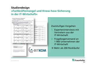 Studiendesign
»Fachkräftemangel und Know-how-Sicherung
in der IT-Wirtschaft«



                           Zweistufiges Vorgehen
                           1. Experteninterviews mit
                              Vertretern aus der
                              IT-Wirtschaft
                           2. Fragebogenversand an
                              1 900 Unternehmen der
                              IT-Wirtschaft
                            Mehr als 200 Rückläufer




© Fraunhofer IAO
 