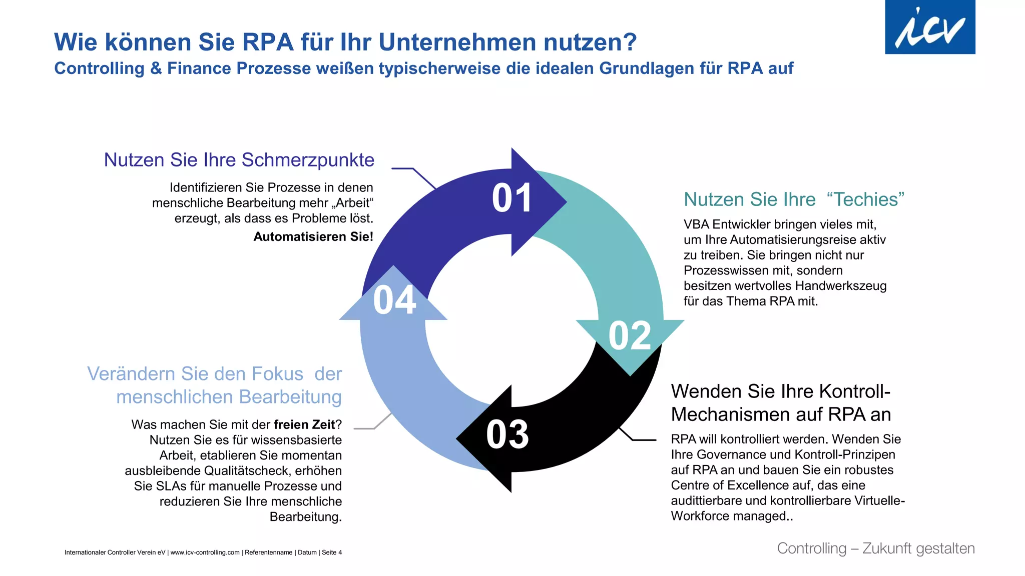 Internationaler Controller Verein eV | www.icv-controlling.com | Referentenname | Datum | Seite 4
Controlling & Finance Prozesse weißen typischerweise die idealen Grundlagen für RPA auf
Wie können Sie RPA für Ihr Unternehmen nutzen?
01
02
03 RPA will kontrolliert werden. Wenden Sie
Ihre Governance und Kontroll-Prinzipen
auf RPA an und bauen Sie ein robustes
Centre of Excellence auf, das eine
audittierbare und kontrollierbare Virtuelle-
Workforce managed..
Wenden Sie Ihre Kontroll-
Mechanismen auf RPA an
VBA Entwickler bringen vieles mit,
um Ihre Automatisierungsreise aktiv
zu treiben. Sie bringen nicht nur
Prozesswissen mit, sondern
besitzen wertvolles Handwerkszeug
für das Thema RPA mit.
Nutzen Sie Ihre “Techies”
Identifizieren Sie Prozesse in denen
menschliche Bearbeitung mehr „Arbeit“
erzeugt, als dass es Probleme löst.
Automatisieren Sie!
Nutzen Sie Ihre Schmerzpunkte
Was machen Sie mit der freien Zeit?
Nutzen Sie es für wissensbasierte
Arbeit, etablieren Sie momentan
ausbleibende Qualitätscheck, erhöhen
Sie SLAs für manuelle Prozesse und
reduzieren Sie Ihre menschliche
Bearbeitung.
Verändern Sie den Fokus der
menschlichen Bearbeitung
04
 