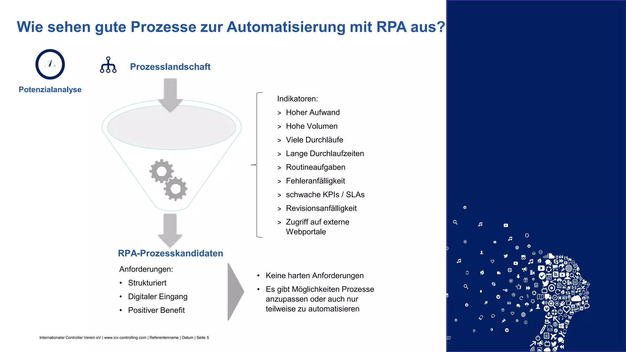 Internationaler Controller Verein eV | www.icv-controlling.com | Referentenname | Datum | Seite 5
Wie sehen gute Prozesse zur Automatisierung mit RPA aus?
Potenzialanalyse
Prozesslandschaft
• Keine harten Anforderungen
• Es gibt Möglichkeiten Prozesse
anzupassen oder auch nur
teilweise zu automatisieren
RPA-Prozesskandidaten
Anforderungen:
• Strukturiert
• Digitaler Eingang
• Positiver Benefit
Indikatoren:
> Hoher Aufwand
> Hohe Volumen
> Viele Durchläufe
> Lange Durchlaufzeiten
> Routineaufgaben
> Fehleranfälligkeit
> schwache KPIs / SLAs
> Revisionsanfälligkeit
> Zugriff auf externe
Webportale
 