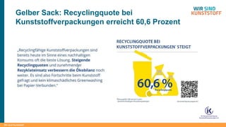 Wir sind Kunststoff
Gelber Sack: Recyclingquote bei
Kunststoffverpackungen erreicht 60,6 Prozent
 