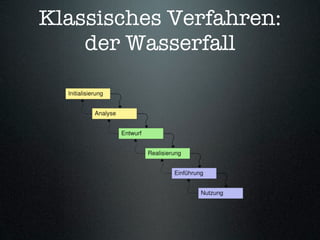 Klassisches Verfahren:
    der Wasserfall
 