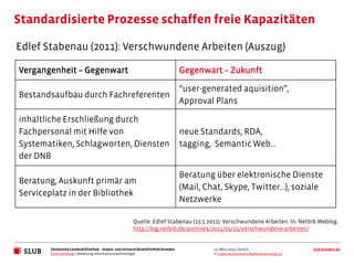 Standardisierte Prozesse schaffen freie Kapazitäten

Edlef Stabenau (2011): Verschwundene Arbeiten (Auszug)

Vergangenheit...