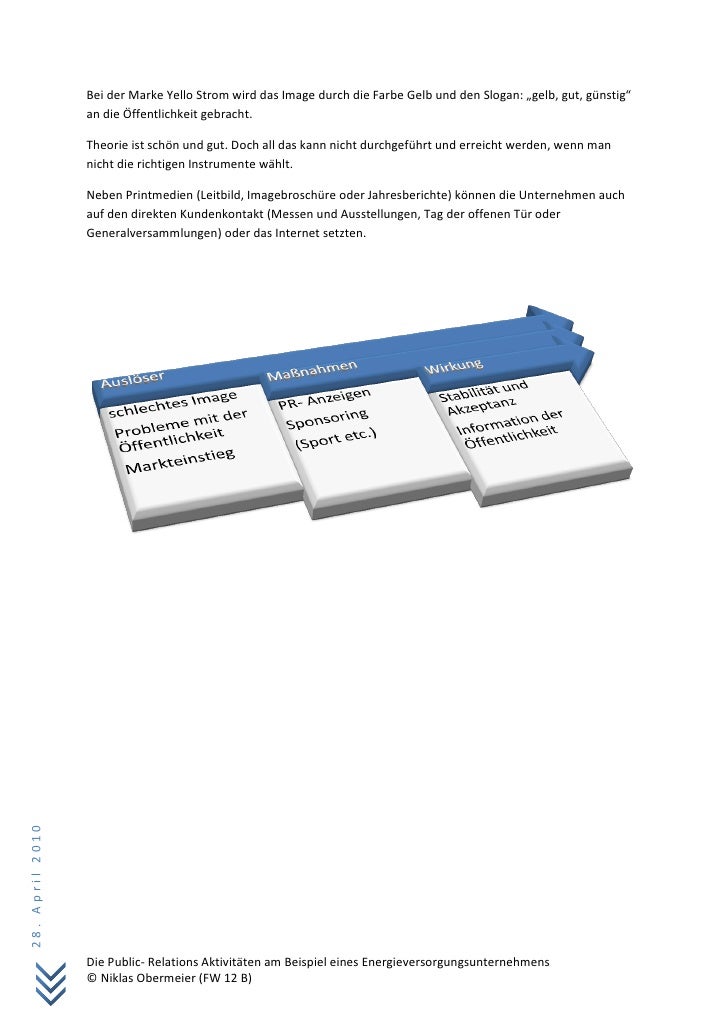 Handout zum Fachreferat