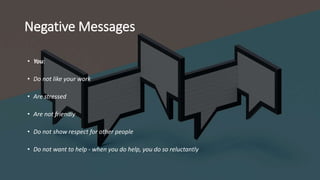 Negative Messages
• You:
• Do not like your work
• Are stressed
• Are not friendly
• Do not show respect for other people
• Do not want to help - when you do help, you do so reluctantly
 