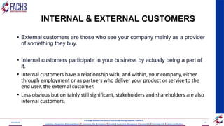 INTERNAL & EXTERNAL CUSTOMERS
• External customers are those who see your company mainly as a provider
of something they buy.
• Internal customers participate in your business by actually being a part of
it.
• Internal customers have a relationship with, and within, your company, either
through employment or as partners who deliver your product or service to the
end user, the external customer.
• Less obvious but certainly still significant, stakeholders and shareholders are also
internal customers.
2023/06/03 17
A Strategic Business Unit (SBU) of Fachs Group offering Corporate Training in:
Leadership, Management & Personal Mastery I Governance, Risk & Compliance IFinancial & Supply Chain Management IBusiness Skills ITechnology Skills IIndustry Certifications
 